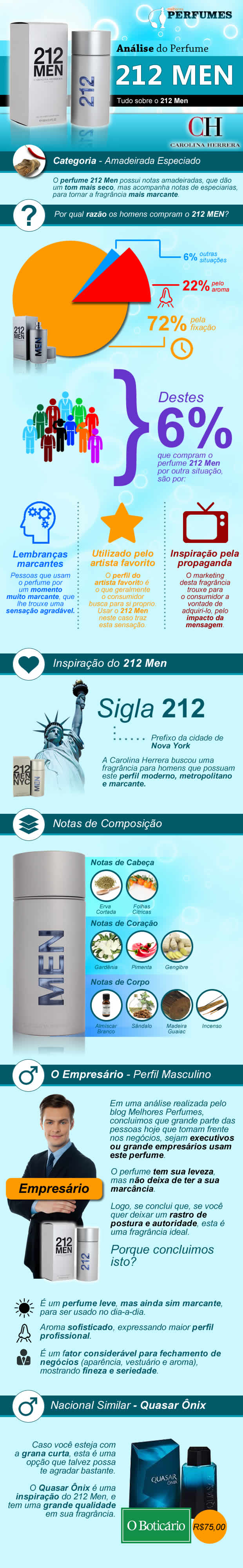infografico-Perfume 212 Masculino 50 ml infografico-Perfume 212 Masculino 50 ml